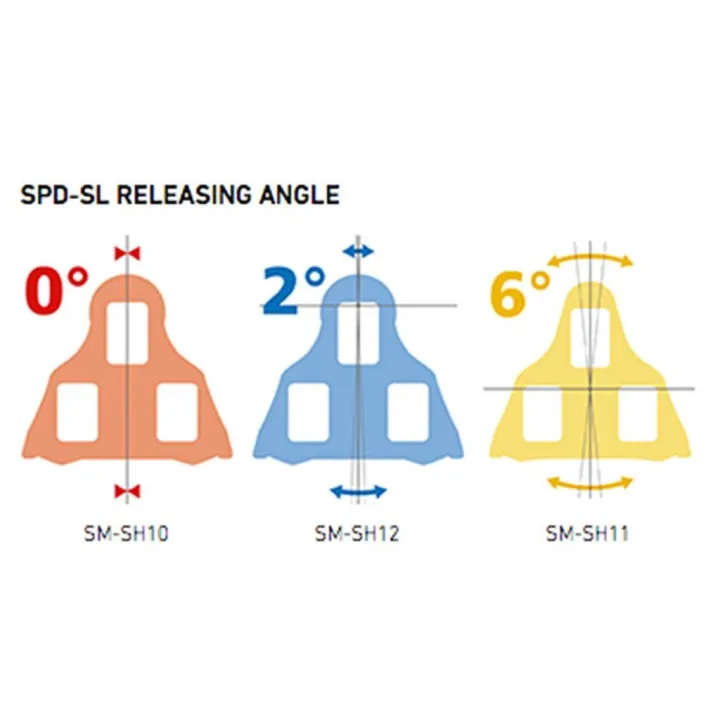 Shimano SPD-SL Cleats – SM-SH10 / SM-SH11 / SM-SH12