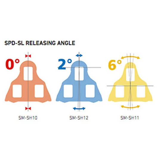 Shimano SPD-SL Cleats – SM-SH10 / SM-SH11 / SM-SH12